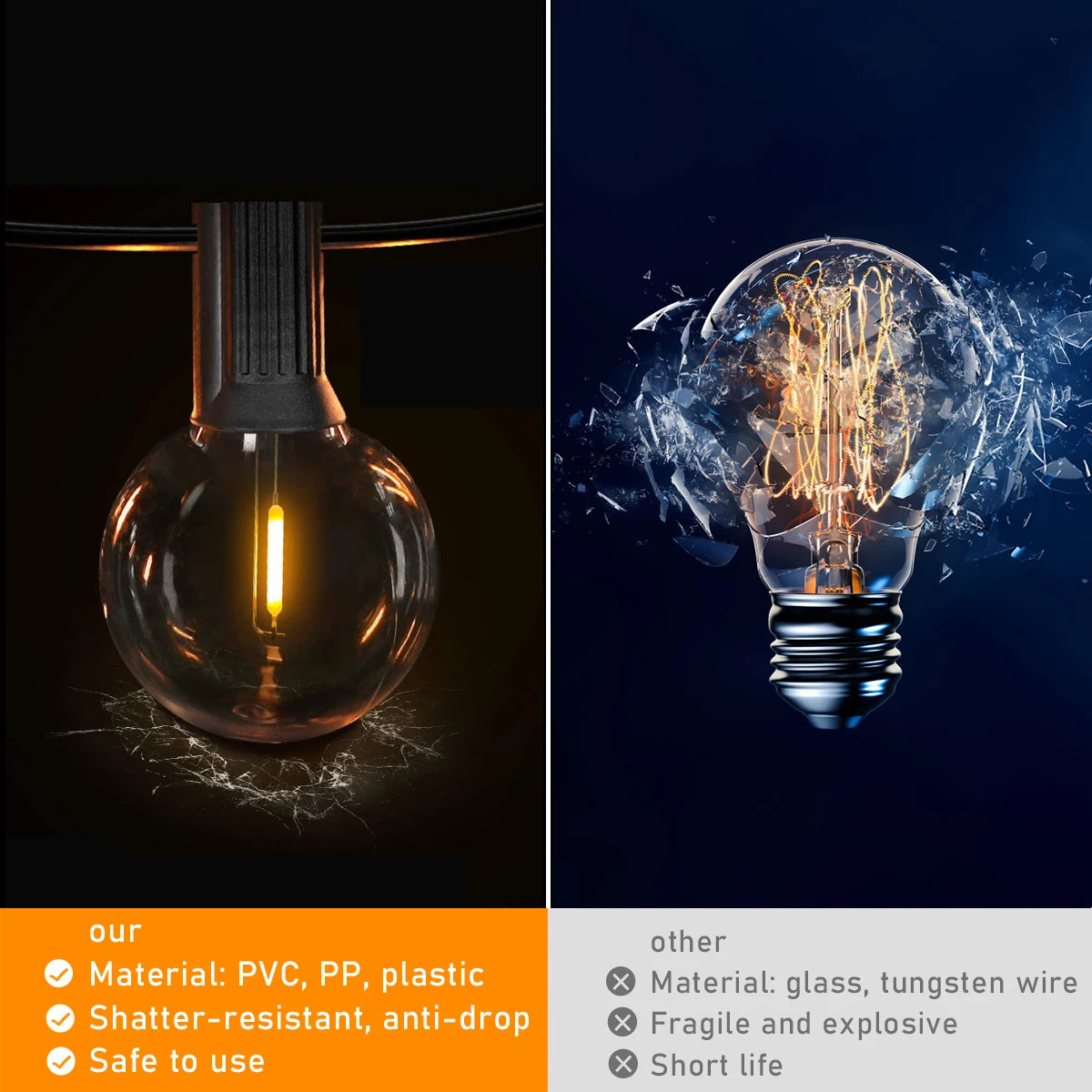 Solar G40 Outdoor String Lights with Remote Controls LED Shatterproof Globe Bulb IP65 Waterproof Patio Light for Garden Decor