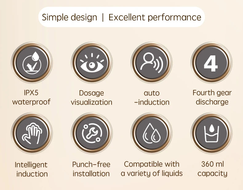 HQ Automatic Soap Dispenser bathroom accessories Automatic Liquid soap dispenser 360ML TYPE-C White 4 Level Foam Soap Dispenser