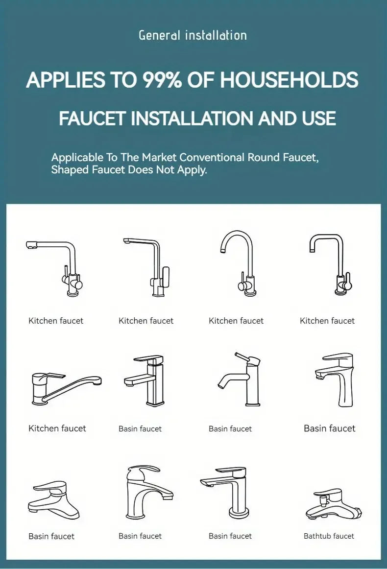 1080° Swivel Faucet Extender Universal Splash-Proof Dual Spray Modes Rust-Proof Bathroom Sink Accessories with Adapter