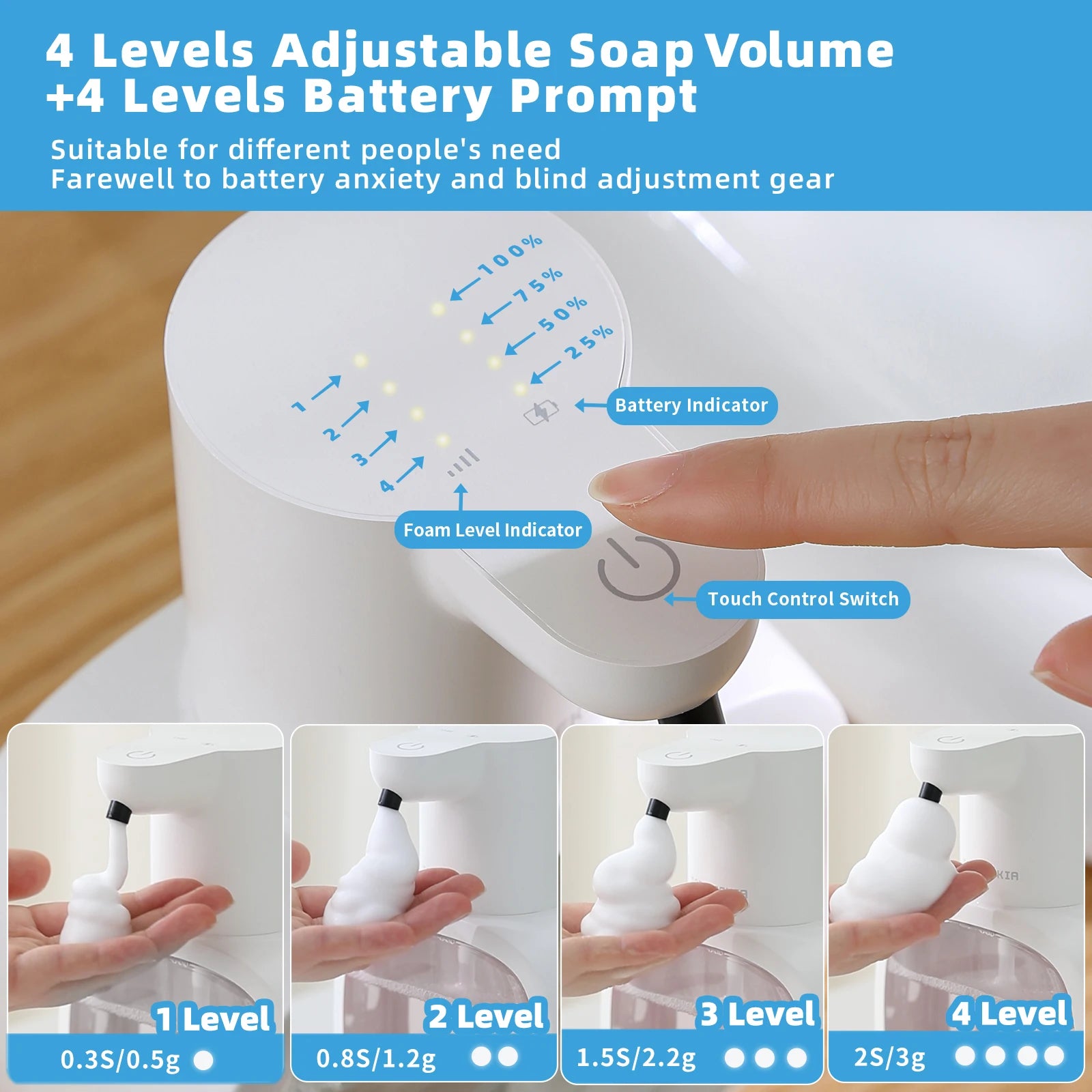 New Wall Mounted Automatic Soap Dispenser Foam Smart Hand Washing Machine 500ml Liquid Rechargeable Bathroom Induction Sensor