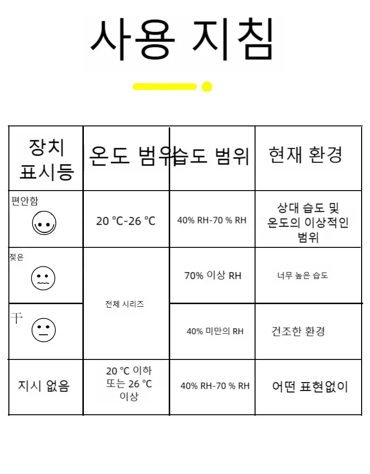 Mini LCD Digital Thermometer Hygrometer Indoor Room Temperature Humidity Meter Sensor Gauge Weather Station