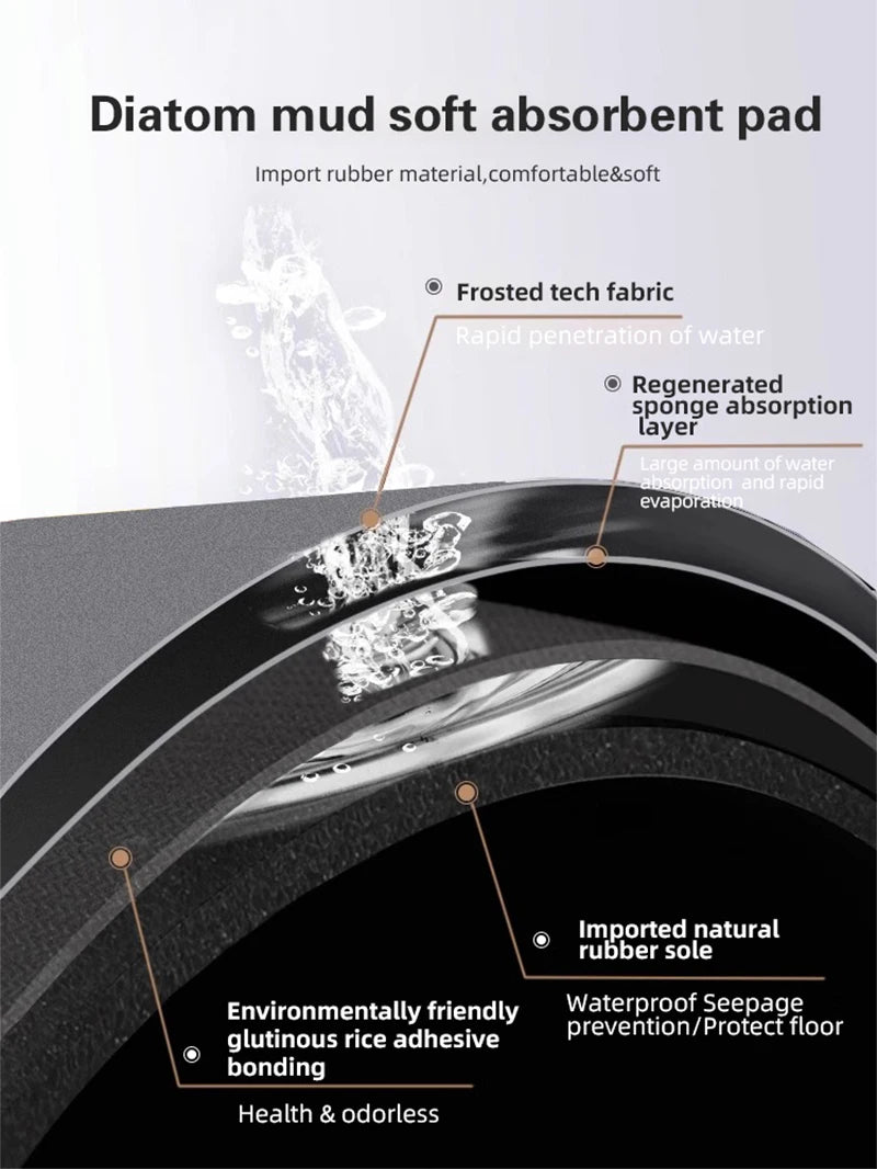 Diatomite Bath Mats Bathroom Absorbent Anti Slip Floor Mat Foot Carpet Quick Dry Shower Toilet Rug Doormat Washable