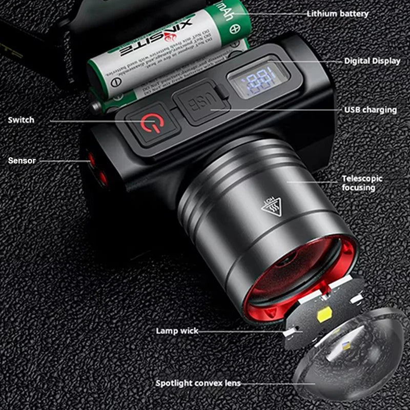 Rechargeable Headlamp Super Bright Head Light Motion Sensor Front Led Head Flashlight Waterproof Outdoor Camping  Flashing