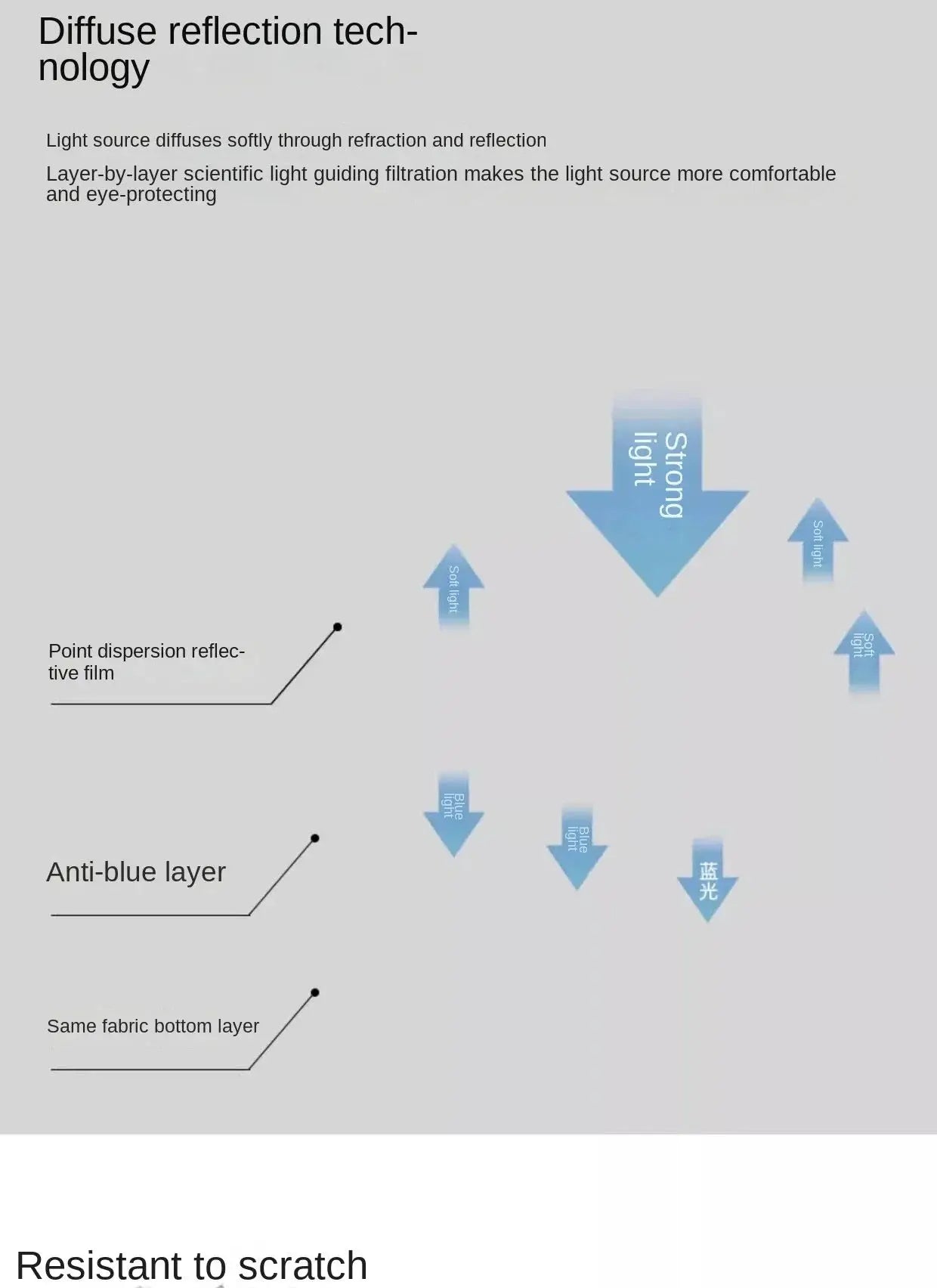 Leather Table cloth for Home Easy Clean Table Protector Waterproof Tea Coaster Large Desk Mat Anti-Slip Gamer Keyboard Mouse Mat