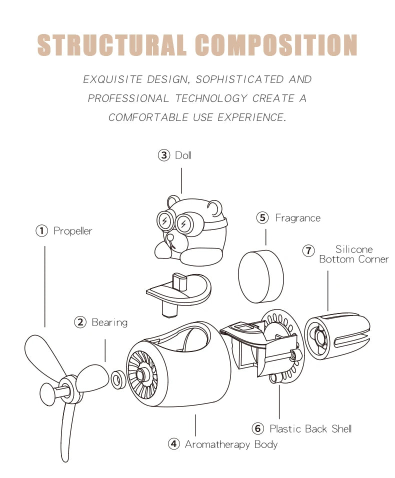 Rotating airplane pilot bear car air fresheners accessories interior decorations fan vent clips perfume fragrance diffuser aroma