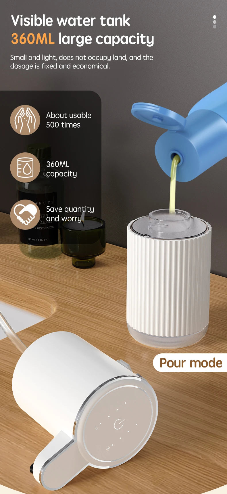 HQ Automatic Soap Dispenser bathroom accessories Automatic Liquid soap dispenser 360ML TYPE-C White 4 Level Foam Soap Dispenser