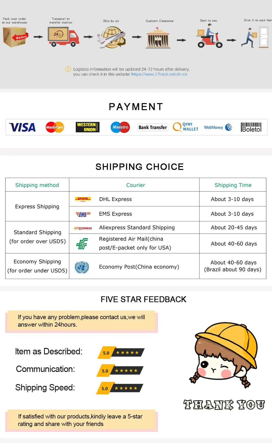 Microfiber Mop Cloth Absorbent Sponge Replacement Reusable Suitable for Swiffer Flat Mop Household Accessories Green Bathroom