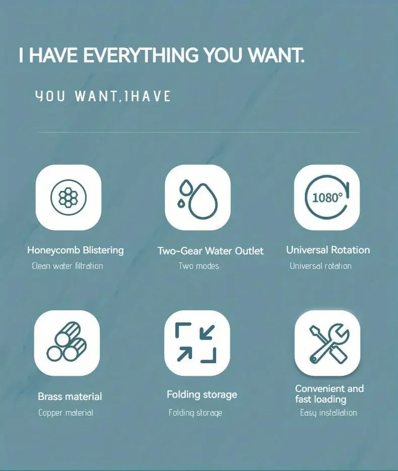 1080° Swivel Faucet Extender Universal Splash-Proof Dual Spray Modes Rust-Proof Bathroom Sink Accessories with Adapter