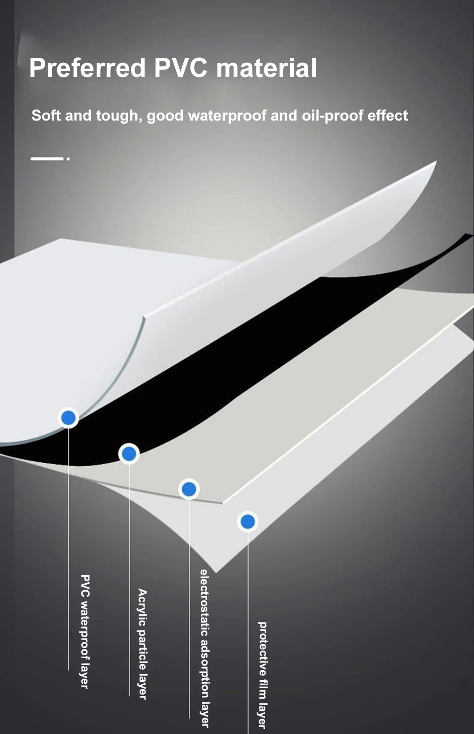 3.2M Bath Caulk Tape Self Adhesive PVC Oil-Proof Kitchen Sink Edge Corner Wall Sticker Waterproof Toilet Sealing Strip Tape