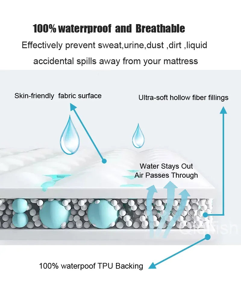 1/2 Pieces Waterproof Pillowcase Anti Stain Machine Washable Pillow Cover Bedroom Decoration Suitable For With Children And Pets